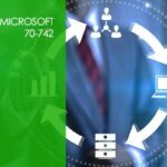 Microsoft 70-742: Windows Server