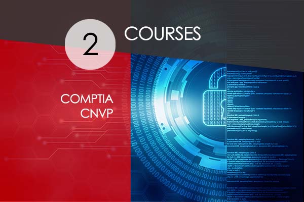 CompTIA CNVP